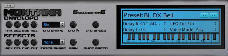 6s montana rack